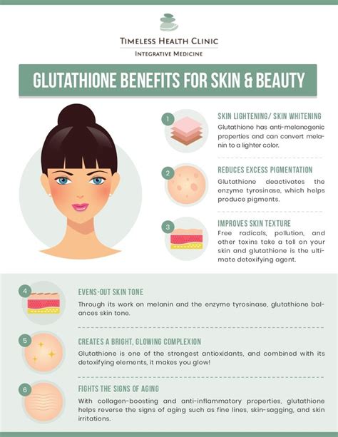 Glutathione Benefits For Skin & Beauty.